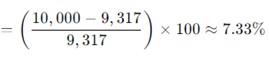 Calculating Above the Guide Line Increases Extraordinary Municipal Tax Increases